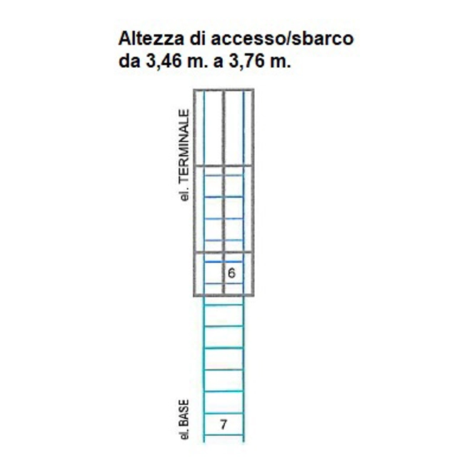 Vendita online Scala a gabbia alla marinara Self System 3,46 m.